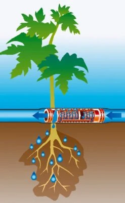 GARDENA Startset Druppelbuis Ondergrondse Bewatering 13,7mm -Buitentuin gardena startset druppelbuis ondergrondse bewatering 13 7mm 925x1500 640af4eed88a5 l