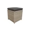 Royal Seasons MARSEILLE Hocker Klein -Buitentuin royal seasons marseille hocker klein 1500x1000 63ea28ea3e686 l