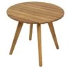 Seville Bijzet Tuintafel Acacia - Ø 55 X H 47 Cm 2 Seville Bijzet Tuintafel Acacia - Ø 55 X H 47 Cm -Buitentuin seville bijzet tuintafel acacia 55 x h 47 cm 1181x944 623469b9e5620 l